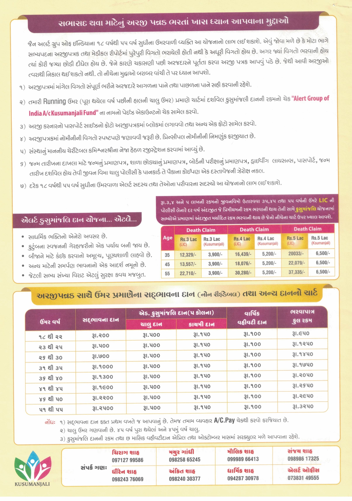 Kusumanjali Preview Graphic Page 2